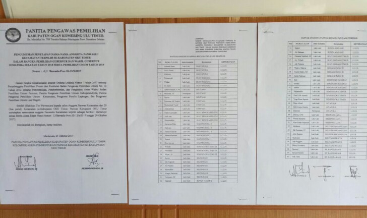 Hasil Panwascam OKUT